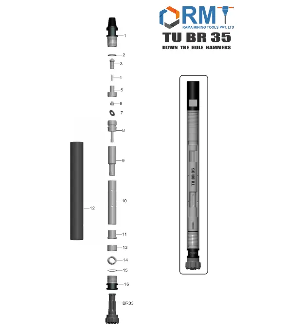TU BR 35